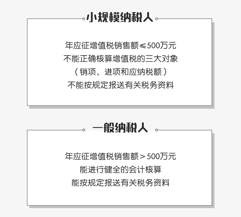 小規(guī)模納稅人和一般納稅人有何區(qū)別？一文看懂！