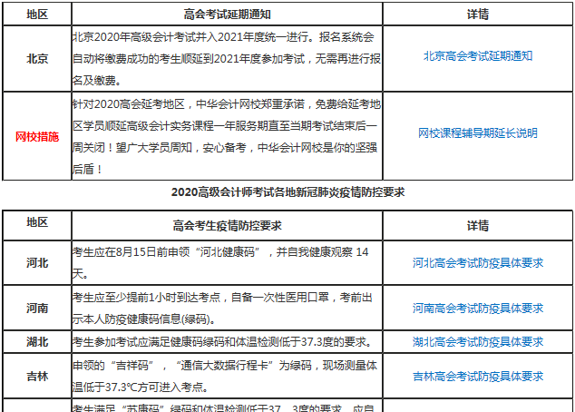 高級(jí)會(huì)計(jì)師考前 你需要了解兩項(xiàng)重大事項(xiàng)！