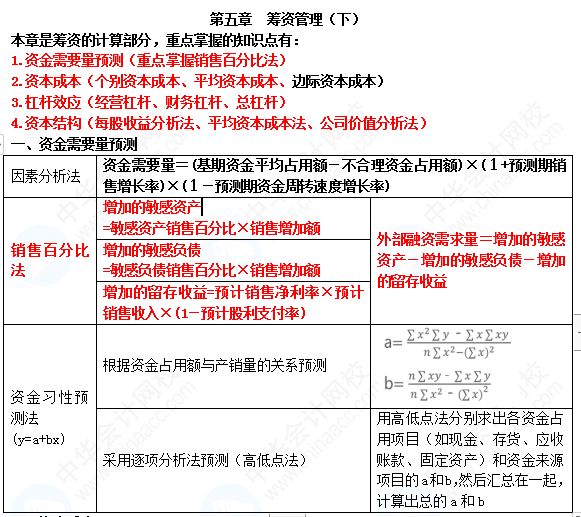 【蔣雪韻私人珍藏】中級財(cái)管精簡版講義——第五章！
