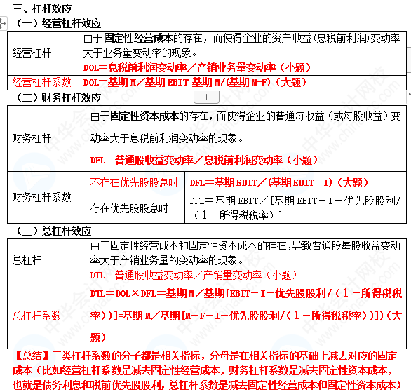 【蔣雪韻私人珍藏】中級財(cái)管精簡版講義——第五章！