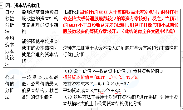 【蔣雪韻私人珍藏】中級財(cái)管精簡版講義——第五章！
