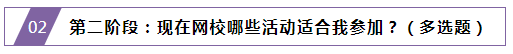 CPA沖刺階段答答星球 自測(cè)這些常識(shí)你都知道嗎？