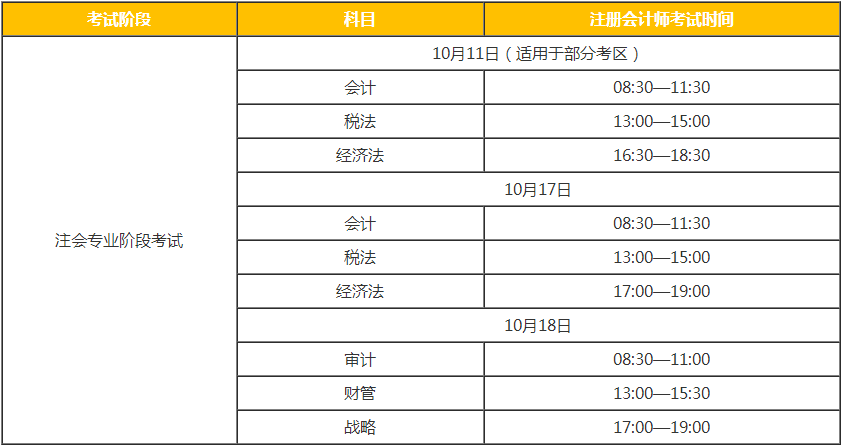 關于調整吉林省2020年注冊會計師考試有關安排的公告