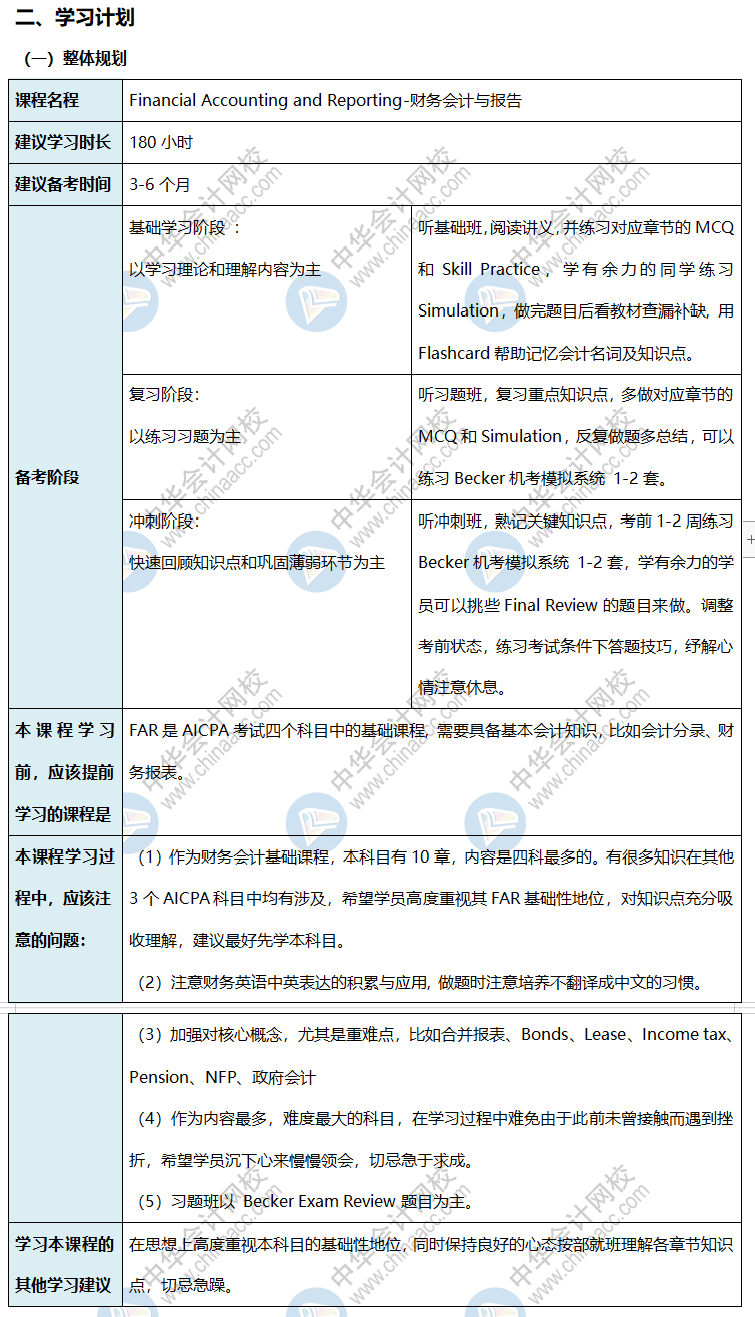 美國注冊(cè)會(huì)計(jì)師《財(cái)務(wù)會(huì)計(jì)與報(bào)告》超實(shí)用的三輪學(xué)習(xí)計(jì)劃表！