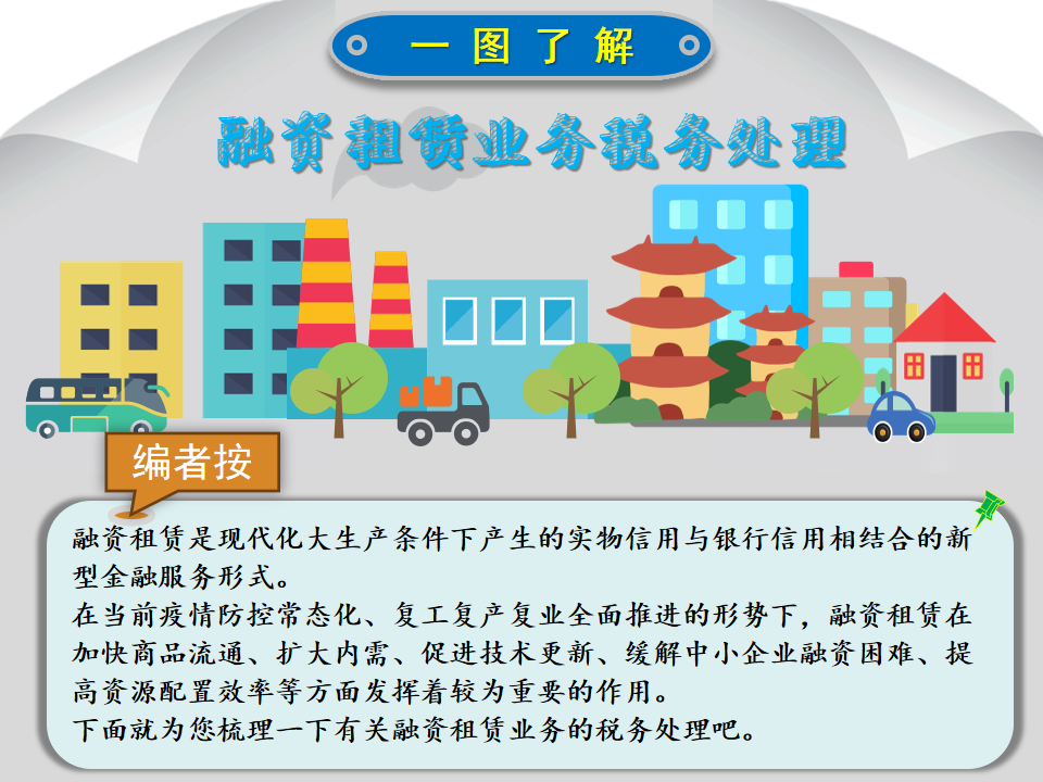 一圖帶你了解融資租賃業(yè)務(wù)相關(guān)稅務(wù)處理！