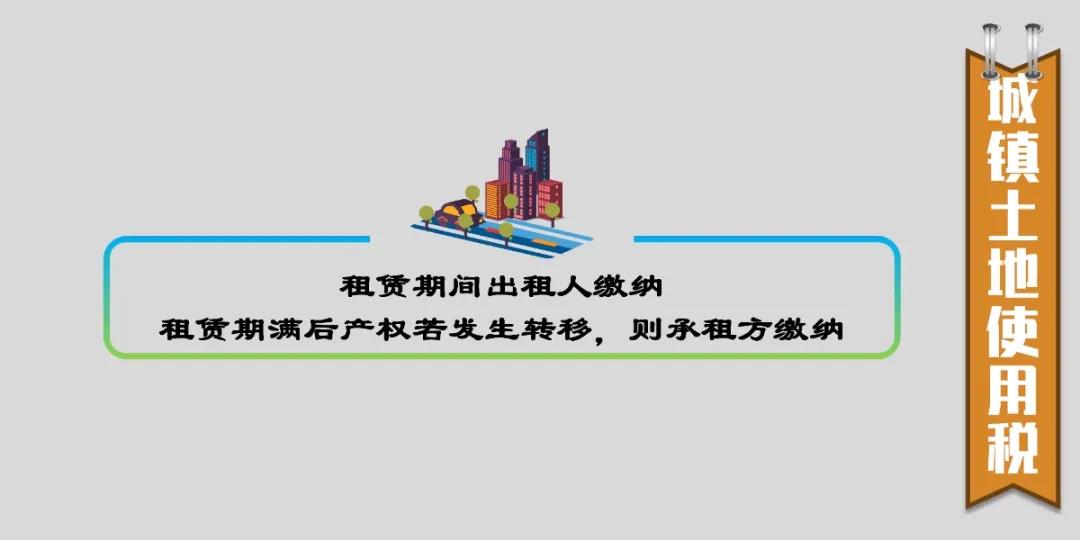 一圖帶你了解融資租賃業(yè)務(wù)相關(guān)稅務(wù)處理！