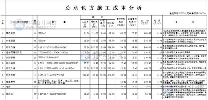 Excel表格中如何打造一個醒目而吸引人的標題？