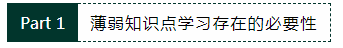 備考注會知識點總記不住？哪些沒掌握TA比你清楚！