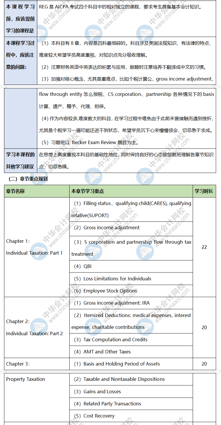 這份USCPA《法規(guī)-REG》學(xué)習(xí)計劃表 學(xué)霸都在打印 快收藏！