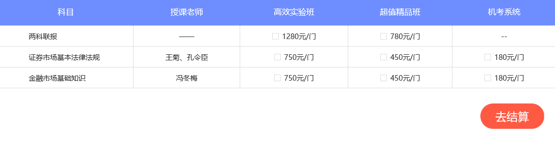 證券從業(yè)哪里學？一招順利考試！
