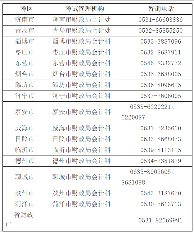 山東2020中級會(huì)計(jì)考試準(zhǔn)考證打印須知