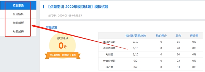 考前模擬！中級(jí)會(huì)計(jì)職稱考前點(diǎn)題密訓(xùn)班模擬試題已開通！