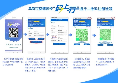 2020阜新考區(qū)考生注冊(cè)健康碼的通知！