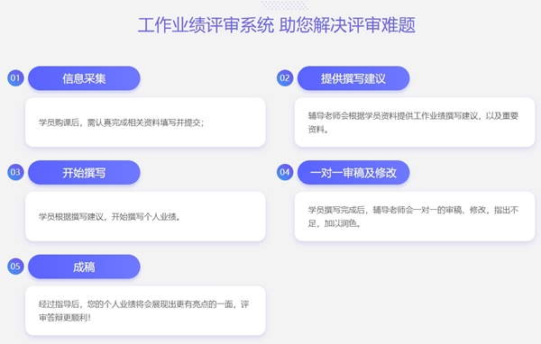 萬萬沒想到：高會考試沒問題 結(jié)果評審沒過？