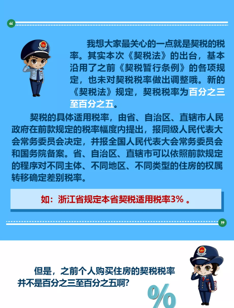 《中華人民共和國契稅法》落地，這些知識你知道嗎？