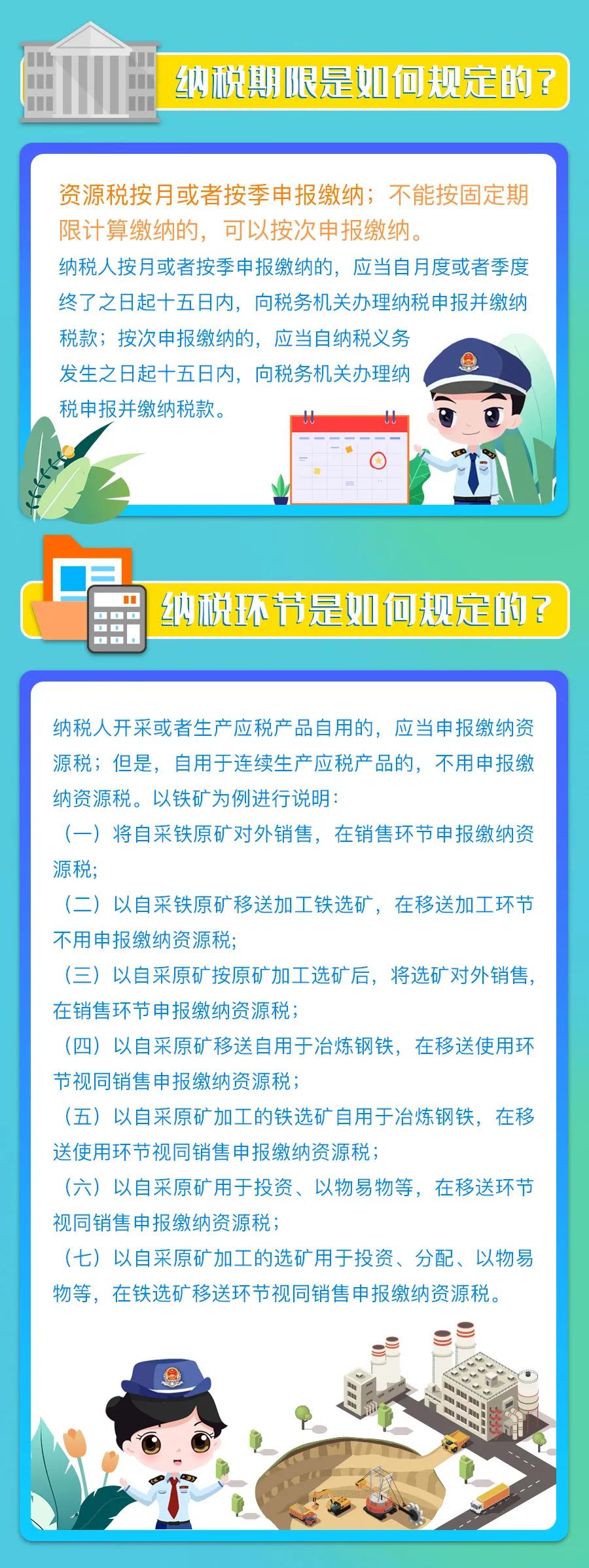 9月1日實施的資源稅最新政策，你了解多少？