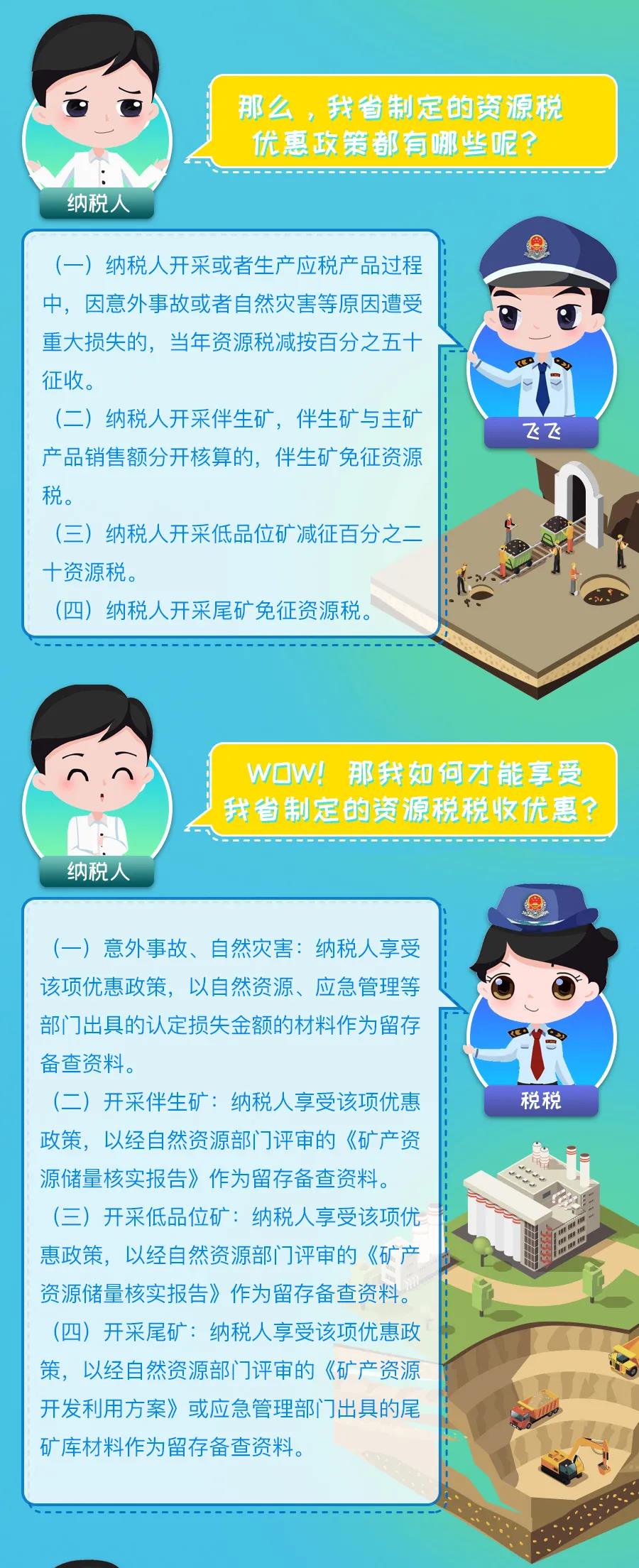 9月1日實施的資源稅最新政策，你了解多少？