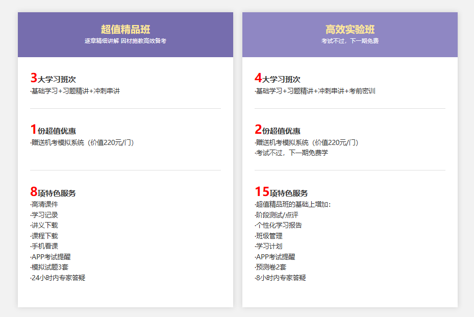 福建2020年銀行職業(yè)資格考試報(bào)名時(shí)間馬上截止！