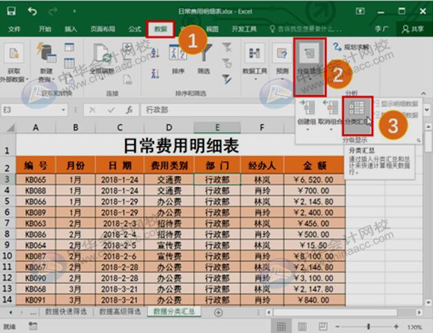 簡單玩轉(zhuǎn)Excel排序、篩選、分類匯總與數(shù)據(jù)透視表功能！