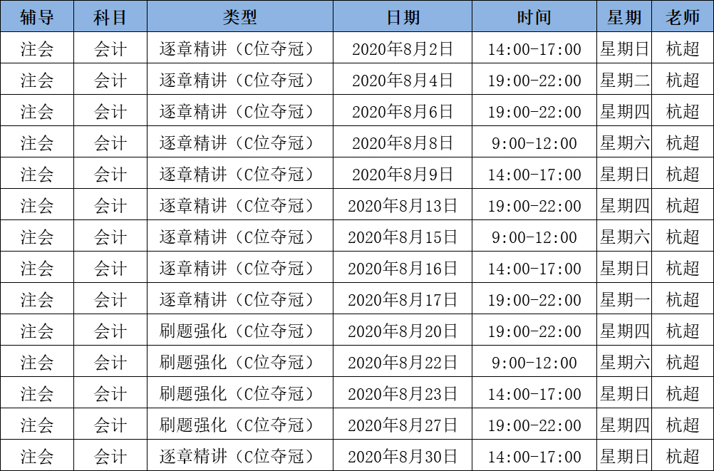 2020注會(huì)《會(huì)計(jì)》C位奪冠課表來(lái)了！