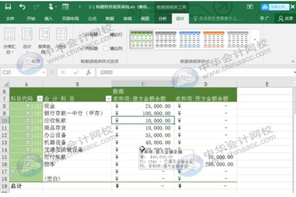 Excel實(shí)操技能：用Eexcel編制試算平衡表！