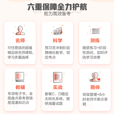 全職考生備考2021年中級會計職稱 如何高效備考？
