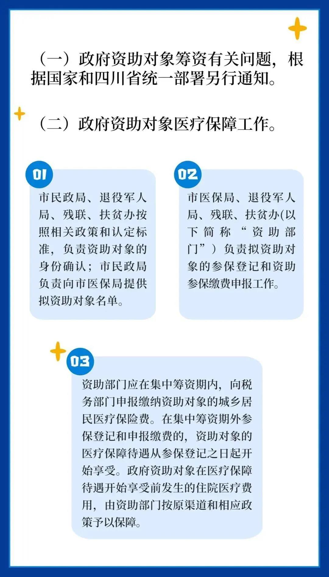速轉(zhuǎn)！成都市2021年城鄉(xiāng)居民基本醫(yī)療保險(xiǎn)繳費(fèi)標(biāo)準(zhǔn)出爐