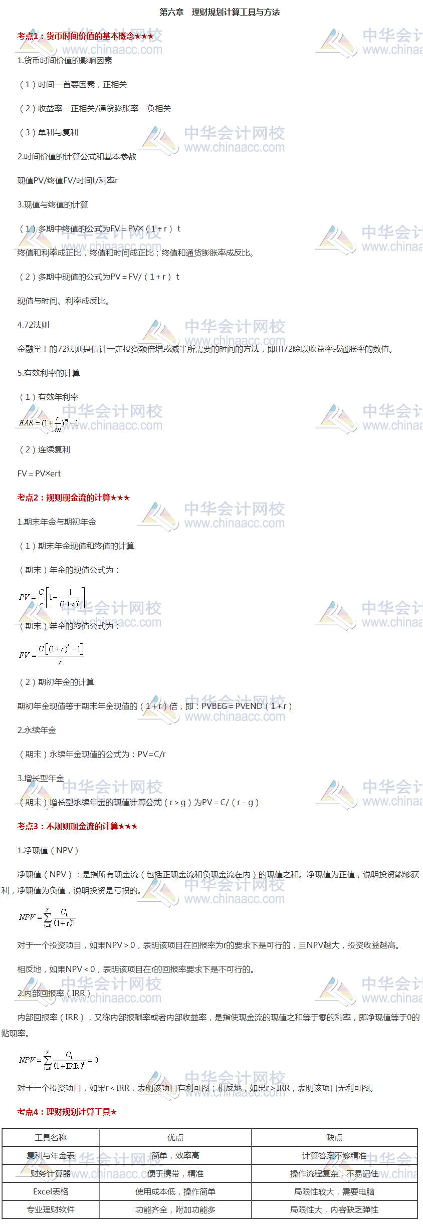 銀行初級(jí)《個(gè)人理財(cái)》高頻考點(diǎn)第六章 必看！