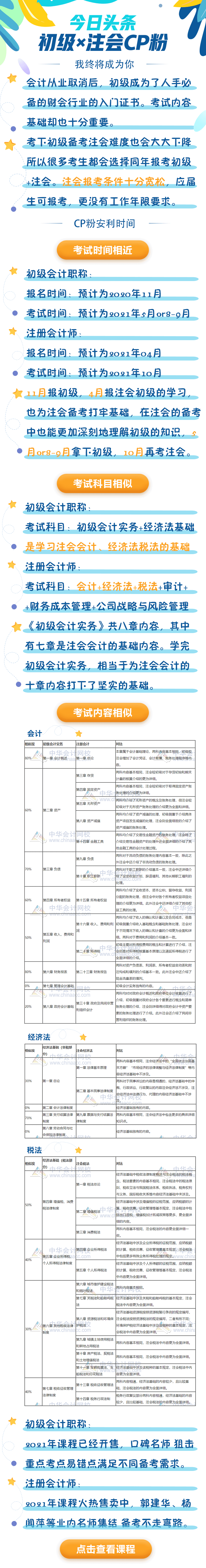 考完初級會計(jì)職稱 裸考注冊會計(jì)師考試能考多少分？