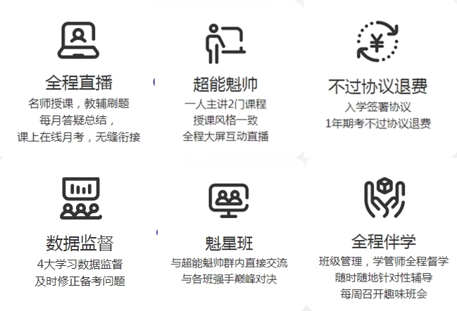 終于考完了~C位奪魁班真是報(bào)對了！
