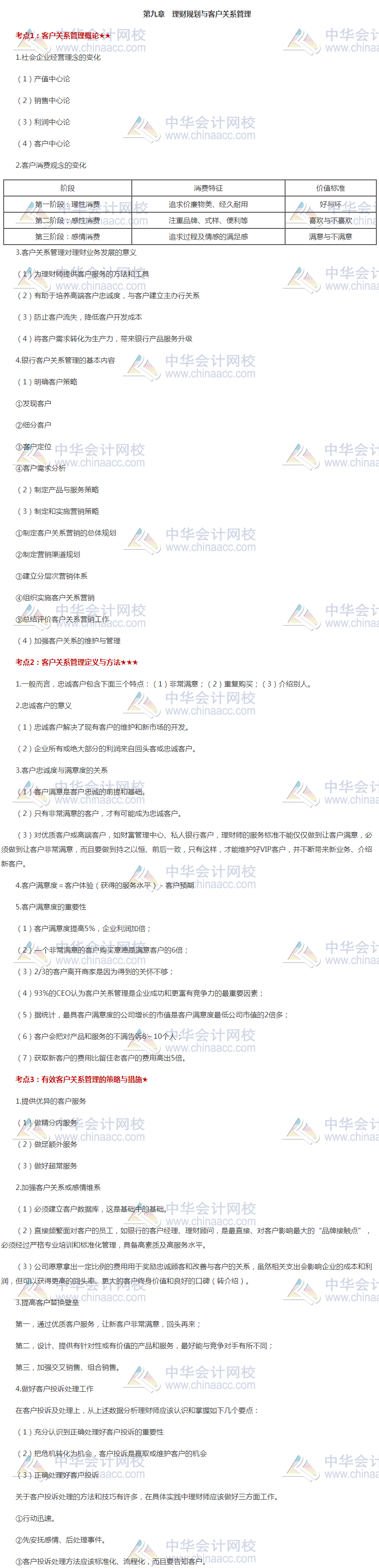 必看！銀行中級(jí)《個(gè)人理財(cái)》高頻考點(diǎn)：第九章