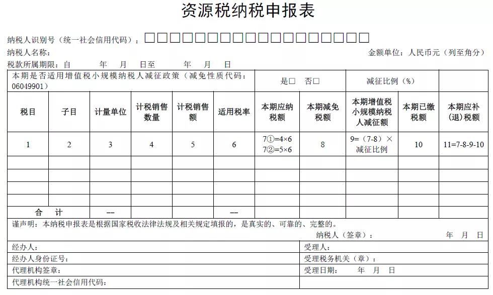 申報(bào)馬上要用！資源稅納稅申報(bào)表修訂