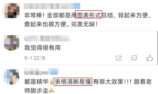 時(shí)不我待 初級(jí)會(huì)計(jì)“模擬題冊”考試神器 你值得擁有！