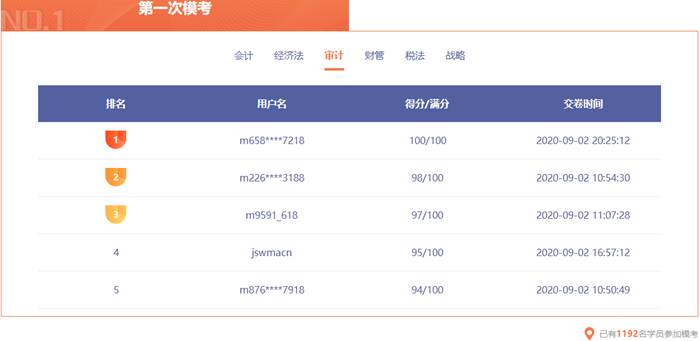 注會(huì)模考排名已更新！你在第幾位？