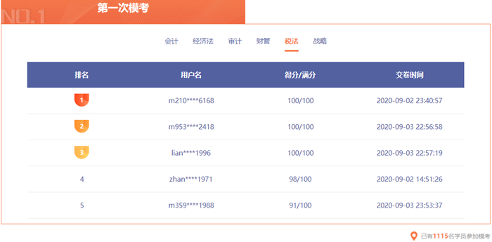 注會(huì)?？寂琶迅拢∧阍诘趲孜?？