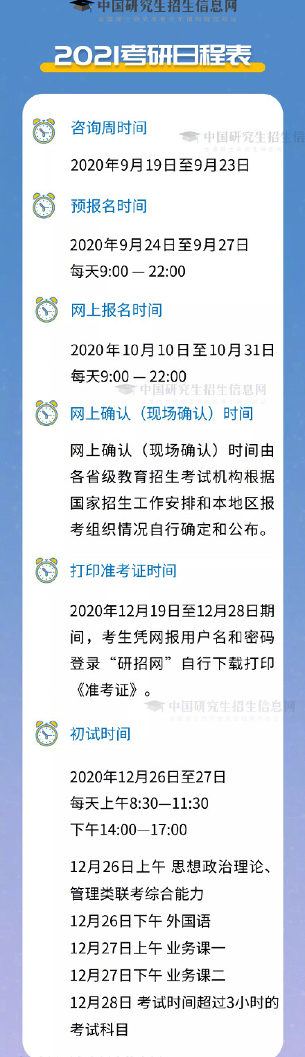 #考研時間#定了！考研還是考證？小孩子才做選擇，我兩個都要