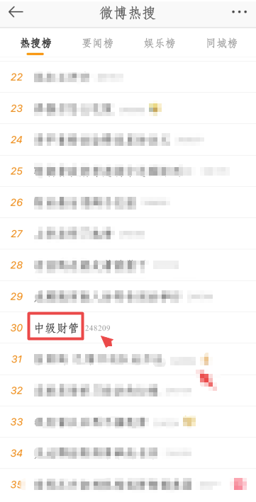 中級財管榮登熱搜前30！這波熱度有點高！是試題太驚喜了嗎