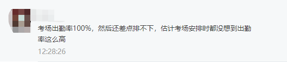 反常？2020高級會計考試出勤率爆了！這說明......
