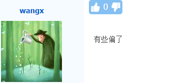 2020年高級(jí)會(huì)計(jì)師考試難不難？聽聽剛走下考場(chǎng)的考生怎么說！