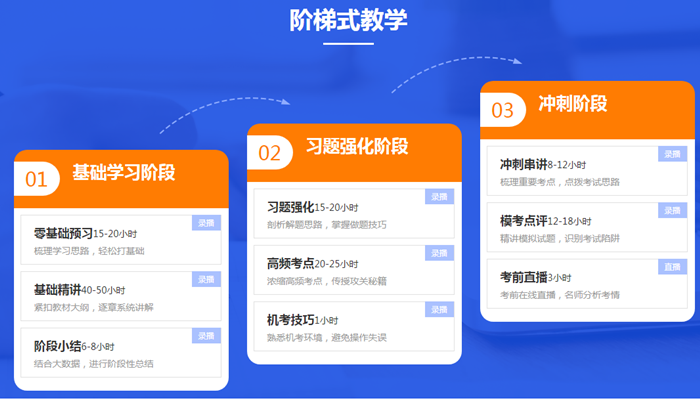 中級會計職稱高效實驗班！