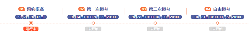 稅務師?？?階段