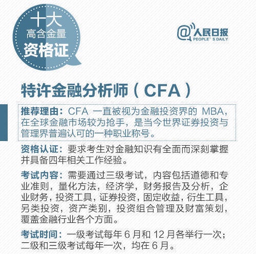 被人民日報推薦的CFA證書到底有啥魔力？