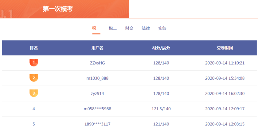 稅法一?？汲煽? suffix=