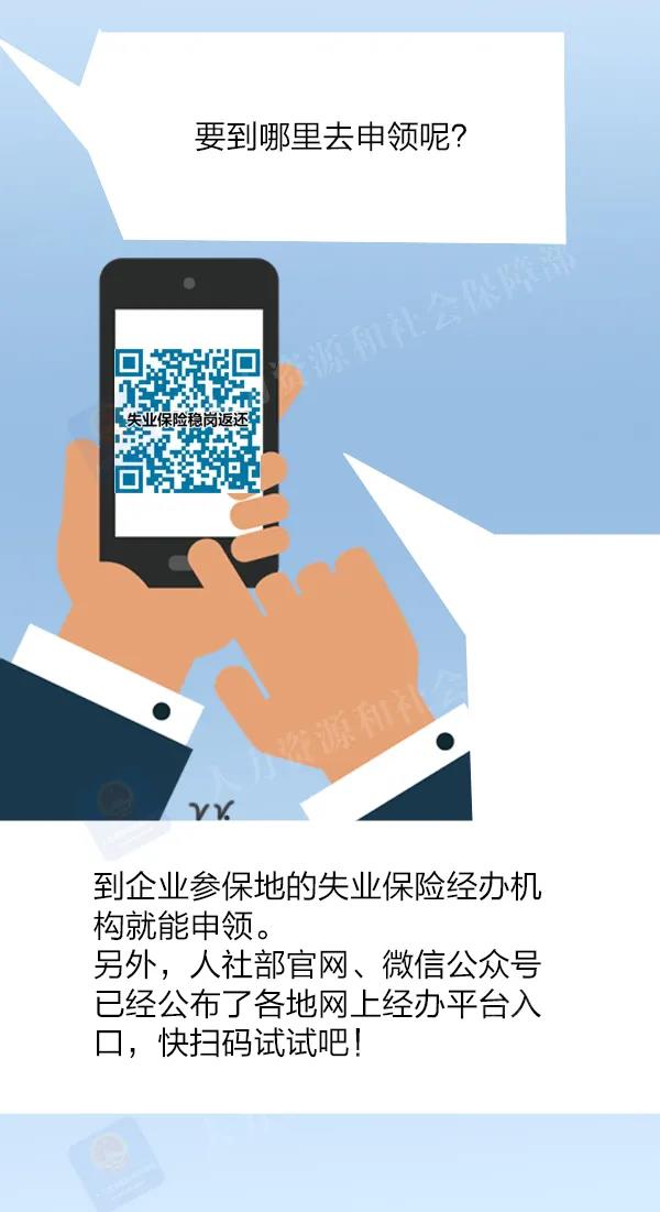 符合這些條件，可以申領(lǐng)失業(yè)保險穩(wěn)崗返還！