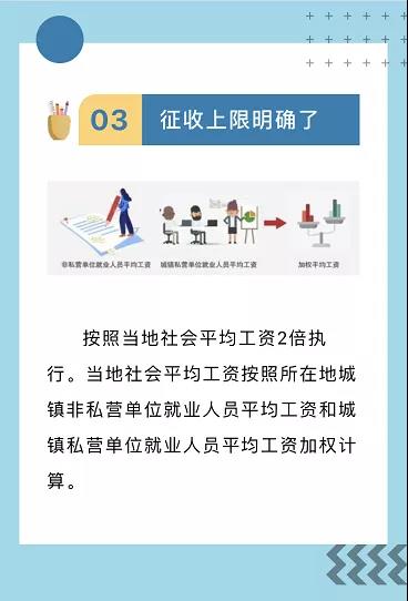河南省企業(yè)繳殘保金，啥時(shí)繳？繳多少？誰(shuí)不用繳......看這里