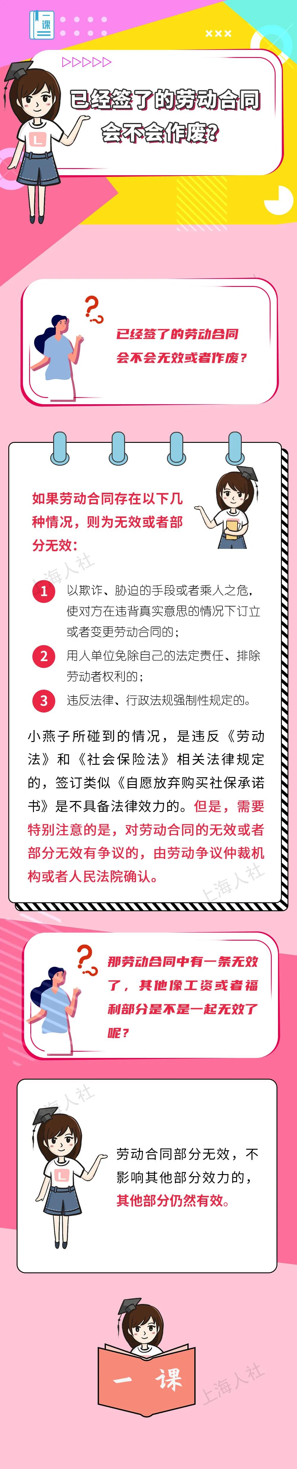 已經(jīng)簽了的勞動合同會不會作廢？