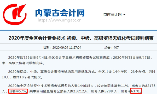 2020年中級(jí)會(huì)計(jì)考試出考率