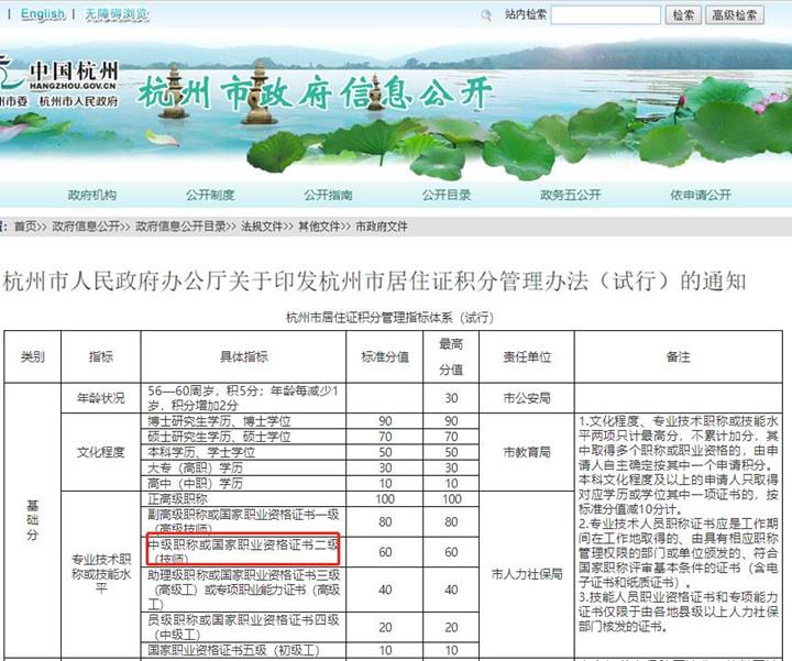 持有中級會計資格證書享受這些福利待遇！