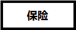 CFA證書在基金、證券、銀行、金融企業(yè)、保險(xiǎn)公司的地位