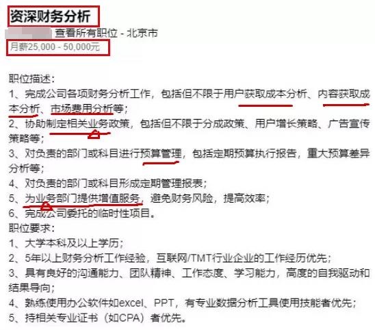 @2021中級考生  財(cái)務(wù)月薪平均20000+！？只因這個(gè)↓